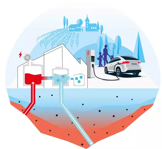 گرافیک ولکان