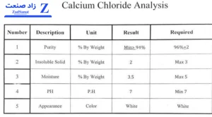 آنالیز کلسیم کلراید